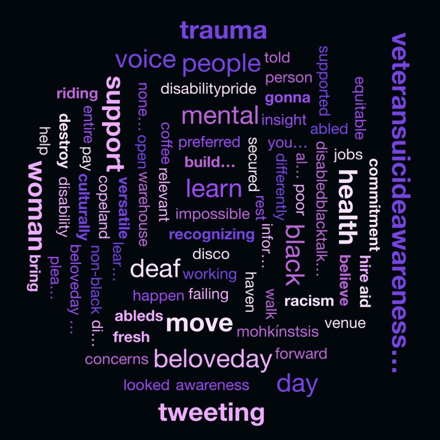 #DisabledBlackTalk Questions for the Pain Stories/Support/Recovery Chat