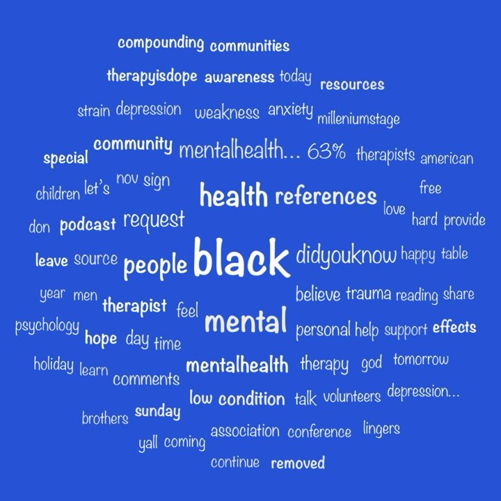 Questions for Tonight's #DisabledBlackTalk on Black Mental Health
